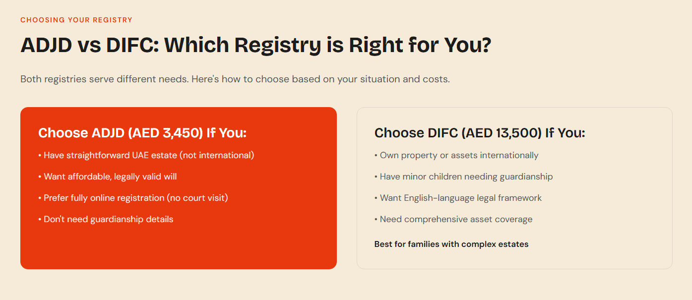 ADJD VS DIFC WILL COMPARING DIFC WILL ADJD WILLS