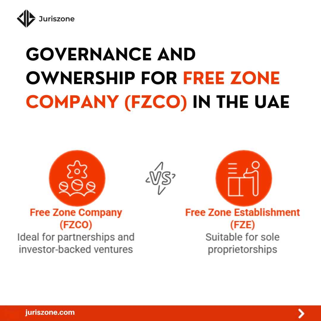 Governance and Ownership for Free Zone Company (FZCO)