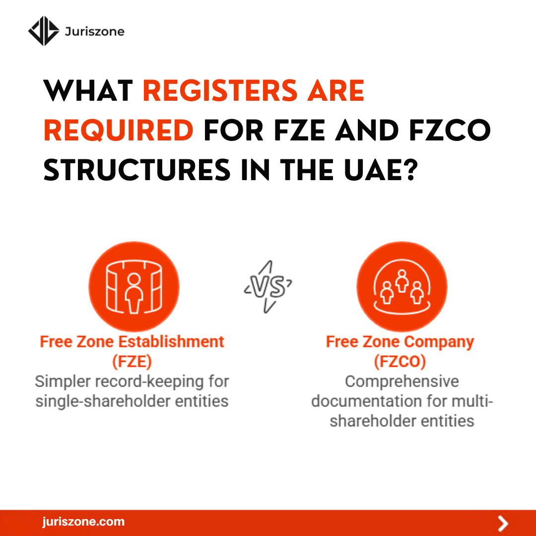 FZE and FZCO Structures in the UAE