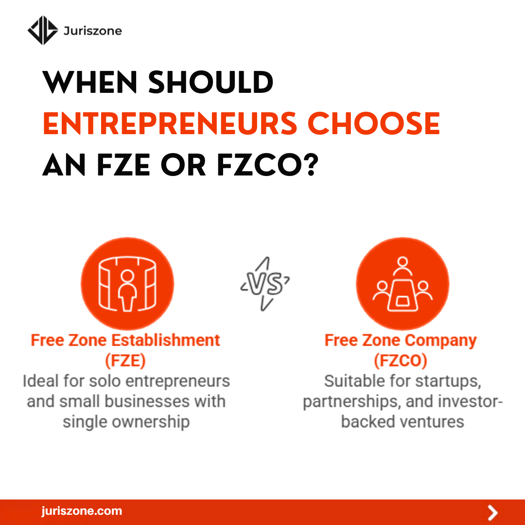 Choose an FZE or FZCO in Freezone